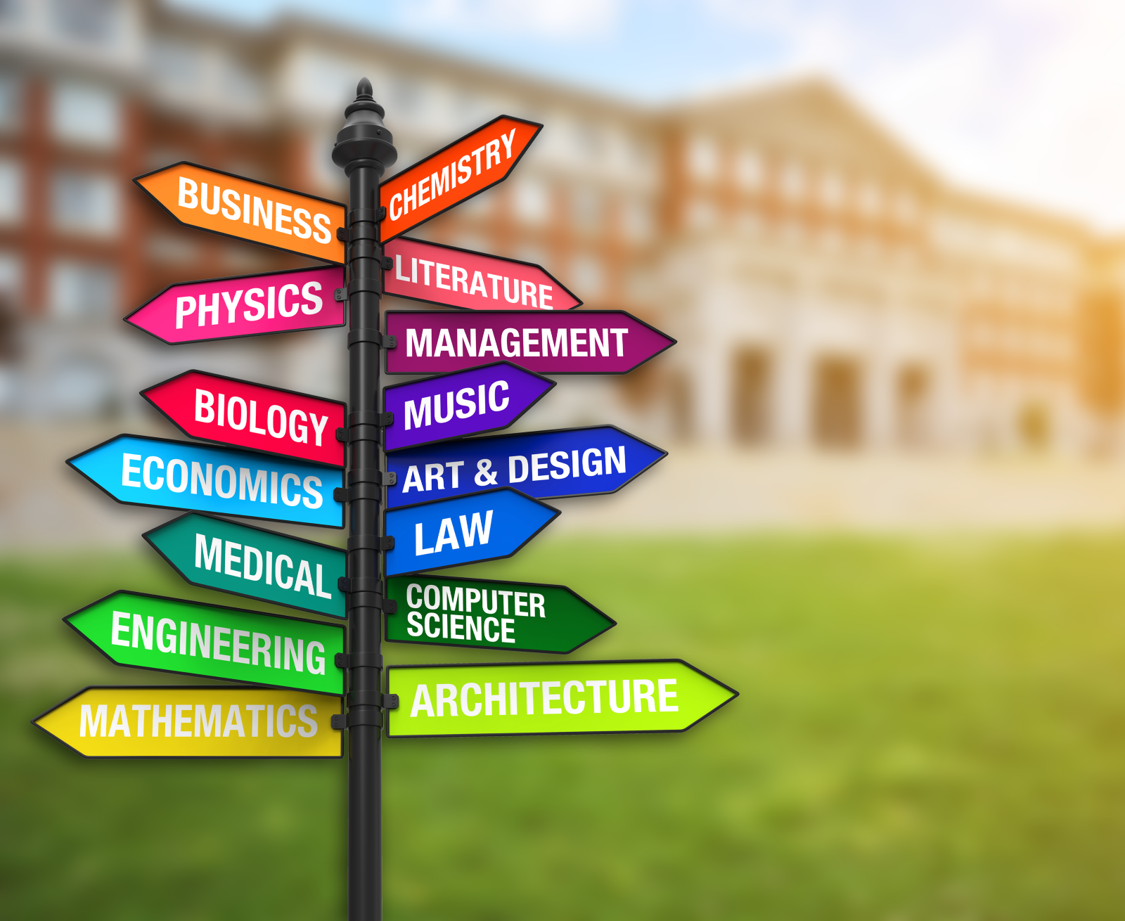 How to Choose the Best College Major